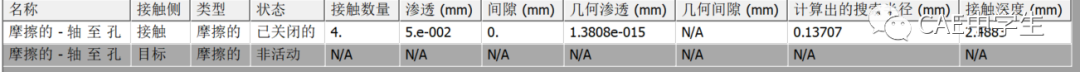 ansys选内表面